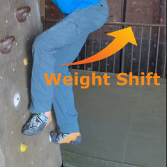 Academy: Unweight Your Foot Before Moving It