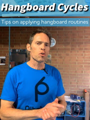 Academy: Hangboarding Cycles