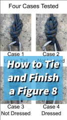 Academy: Tie the Figure 8 Properly